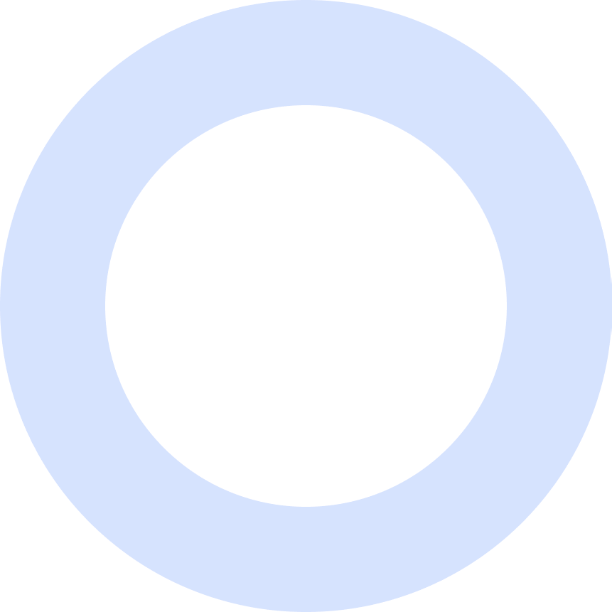 shape